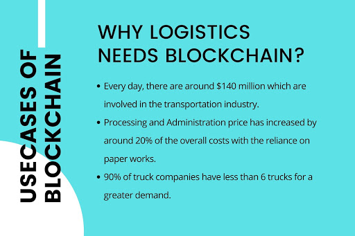 Blockchain use cases: Logistics