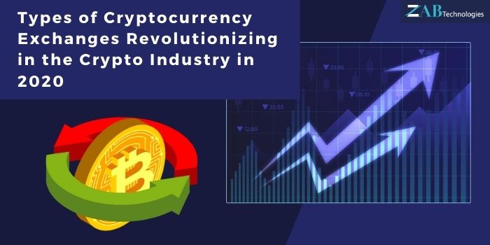 types of cryptocurrency exchanges