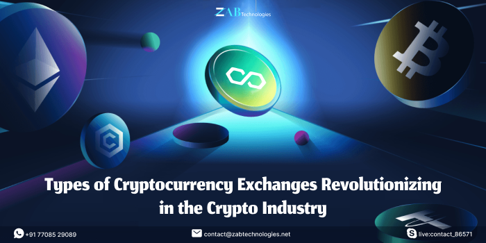 Types of cryptocurrency exchanges