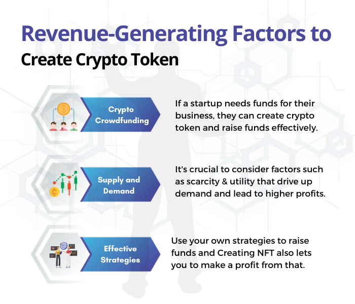 Revenue-Generating Factors to Create Crypto Token