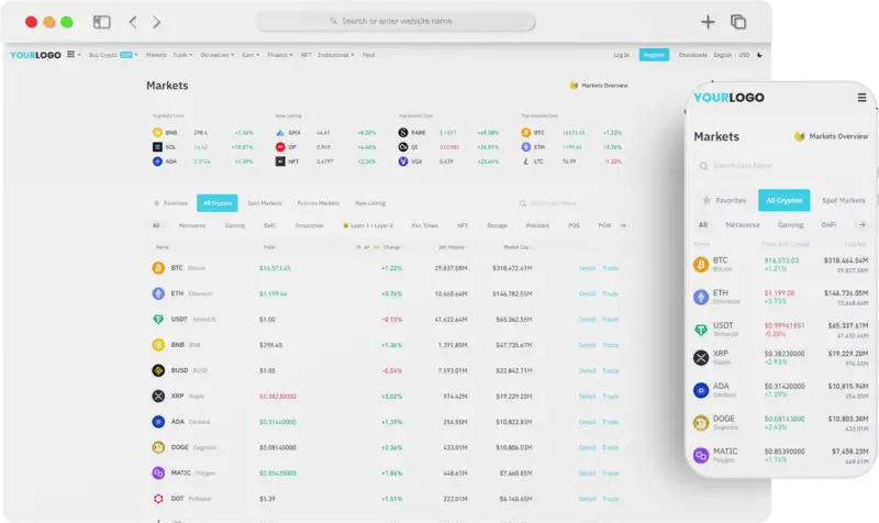 Binance Clone Script