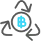 Cross Chain Transfer
