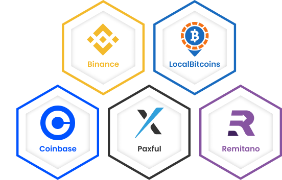 Cryptocurrency Exchange Development Company