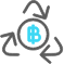 Cross Chain Transfer